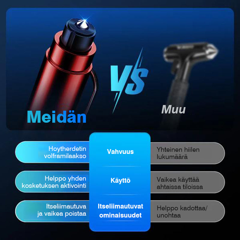 Mini hätätyökalu autolla pakenemiseen