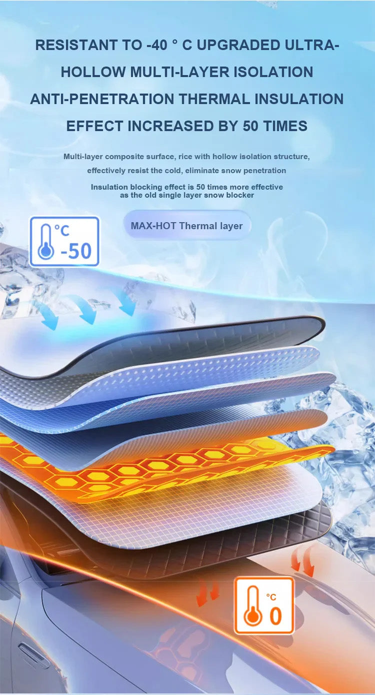 Magneettinen auton lumisuoj