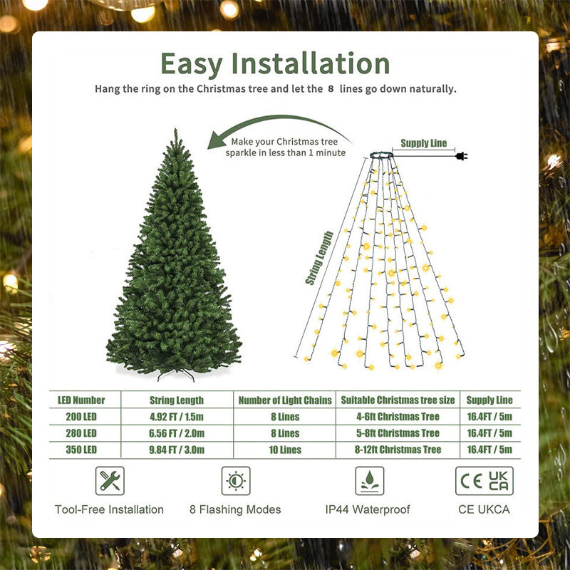 🎄 LED rengas viisipisteinen tähti joulukuusen valo 🎄