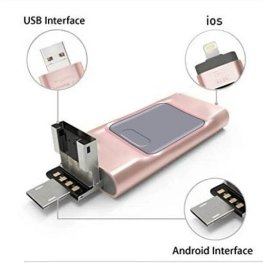 4 in 1 USB-muistitikku - salamannopea kuvansiirto