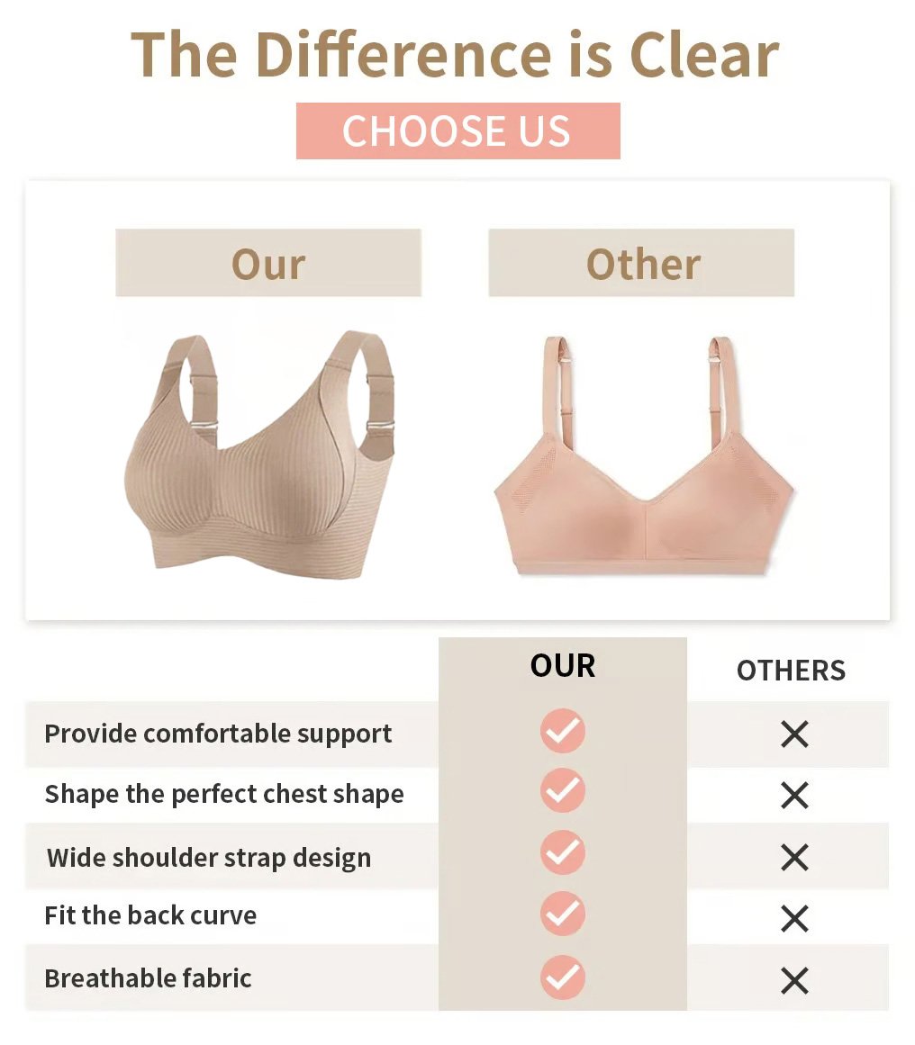 🔥Kevät kuuma myynti 49% OFF- Ribbed Push Up säädettävä langaton rintaliivit naisille
